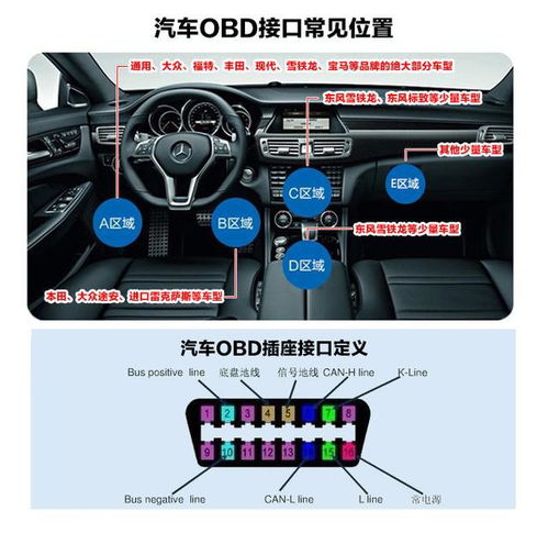 汽车obd接口电压多少